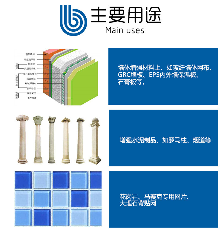 玻璃纖維網(wǎng)格布、自粘帶的主要用途-1